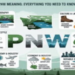 PNW Meaning: Everything You Need to Know