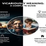 Vicariously Meaning: A Complete Guide